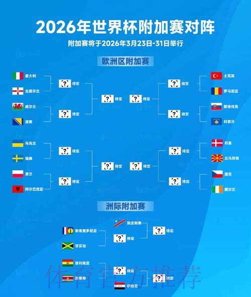 2026世界杯实时比分查询入口 2026世界杯实时比分查询入口
