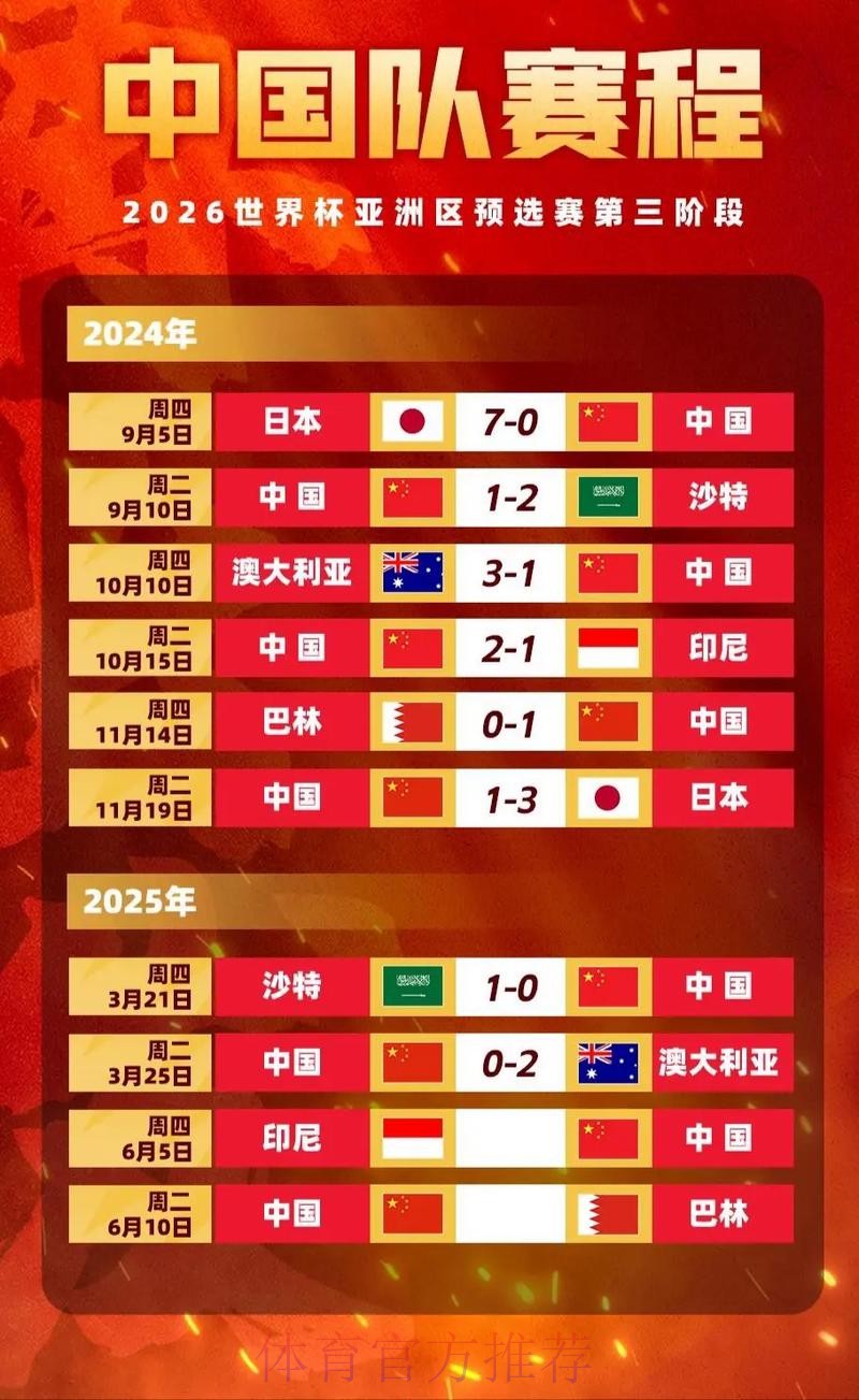 世界杯赔率深度解析与投注策略全面揭秘
