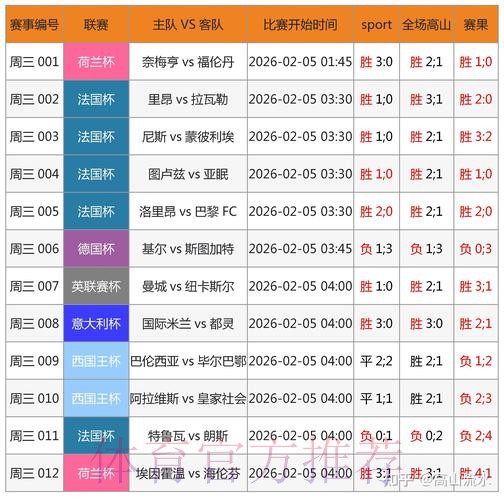 2026世界杯竞彩APP全方位指南