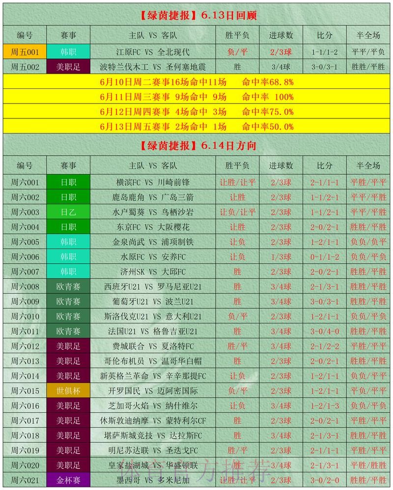 2026世界杯竞彩APP全方位指南